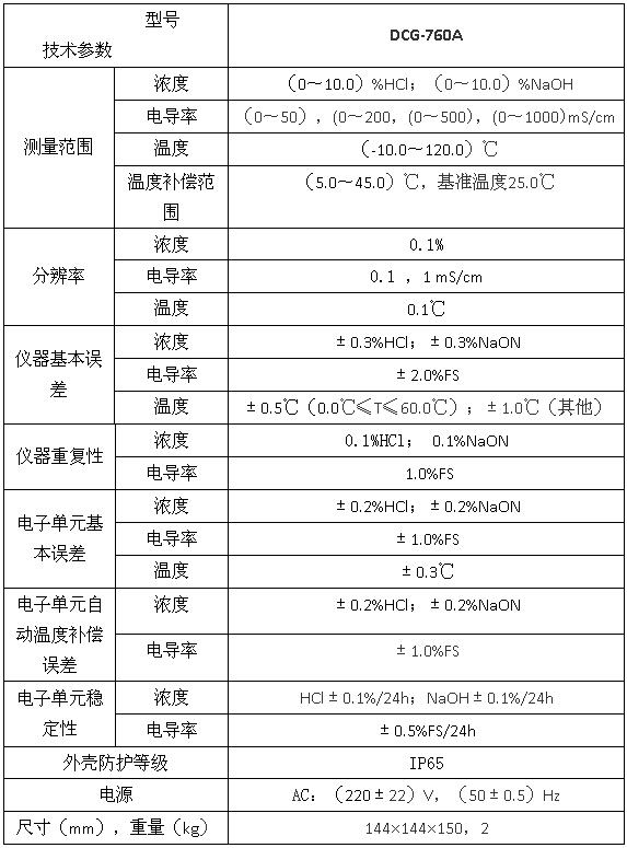 DCG-760A型电磁式酸碱浓度计/电导率仪