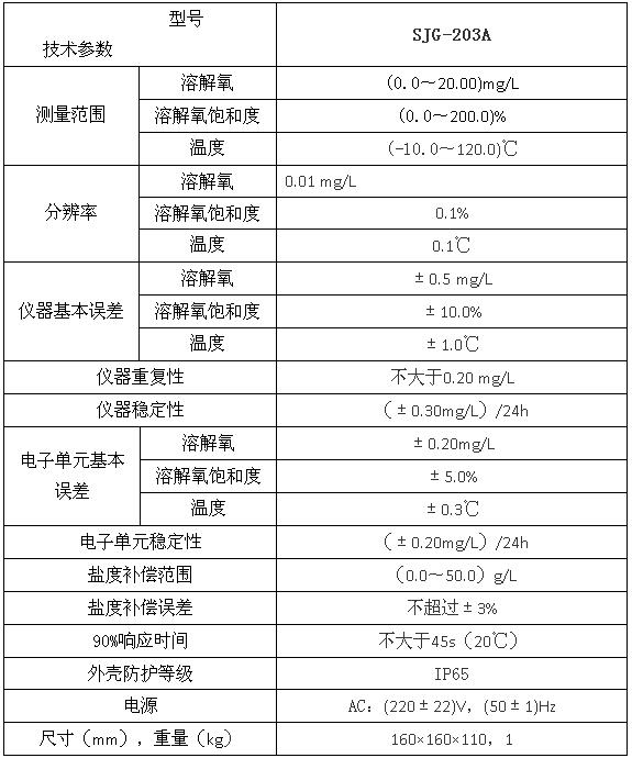 上海雷磁SJG-203A型溶解氧分析仪