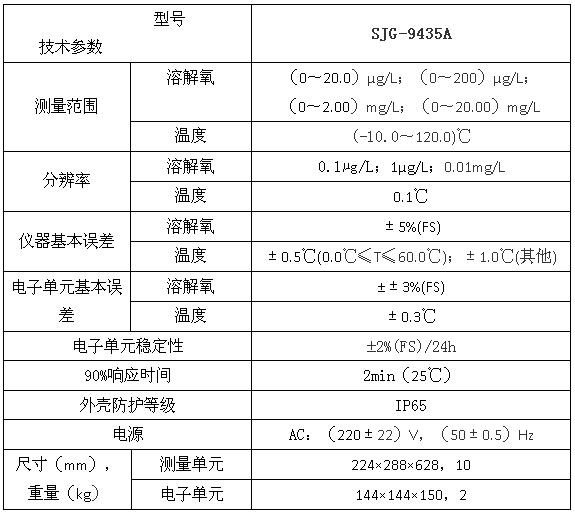 SJG-9435A型微量溶解氧分析仪