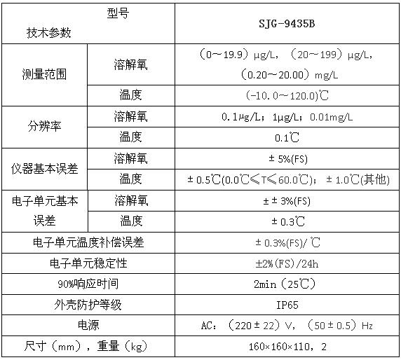 SJG-9435B型微量溶解氧分析仪