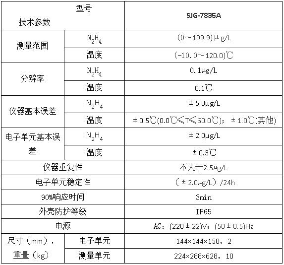 SJG-7835A型联氨监测仪