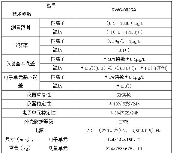 DWG-8025A型钠离子监测仪