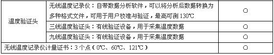 上海博迅立式压力蒸汽灭菌器BXM-50M