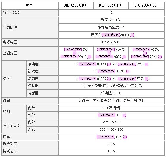 森信低温恒温槽DHC系列 