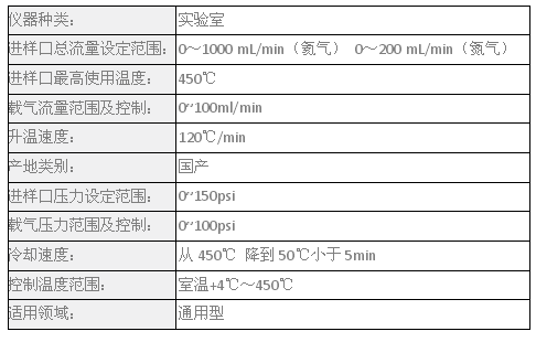 磐诺AMD5气相色谱质谱联用仪