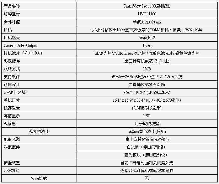 梅洁SmartView Pro 专业型凝胶成像仪 