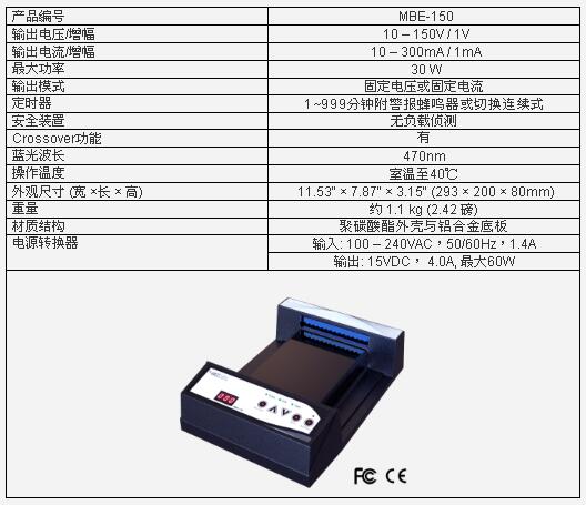 梅洁蓝光观察系统