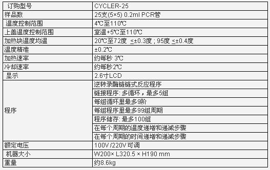 Major核酸增殖仪