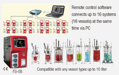 精巧型生物反应器/ 发酵罐, FS-06 系列
