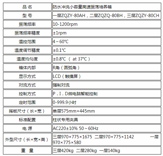 TIM截图20180423142445