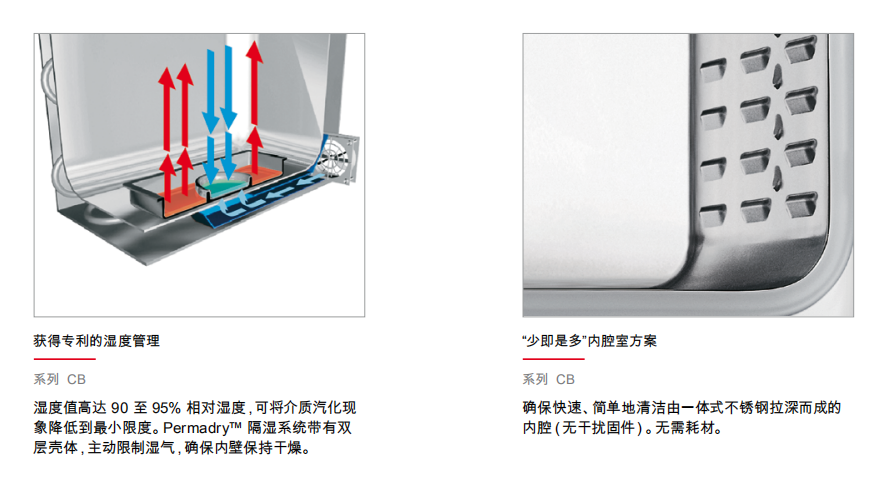 C170二氧化碳培养箱