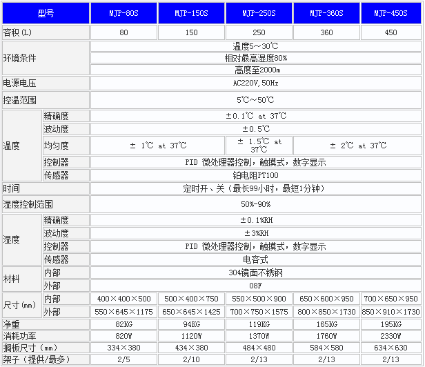 图片2 图片2