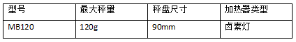 奥豪斯MB120 水分分析仪 奥豪斯MB120 水分分析仪