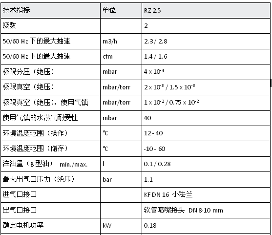 AAA AAA