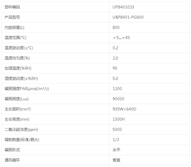 爱科斯坦斯坦植物生长试验箱