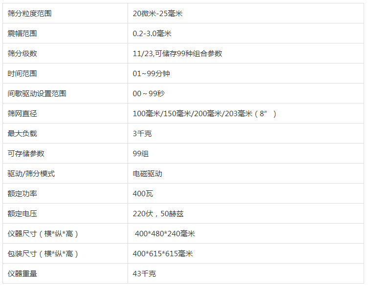震动筛分仪