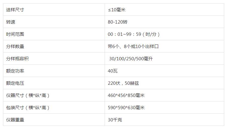 分样仪RSD200参数